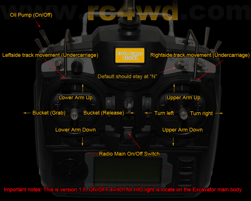 Rc4wd Escavatore Idraulico 4200XL 1/12 rtr 2