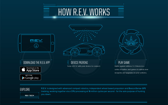 WowWee Elite Commandar Mobile Application Game for Apple or Android Devices