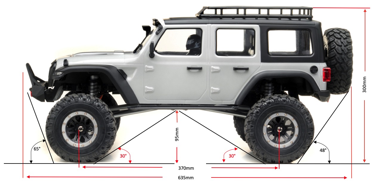 Yucatan Crawler 4x4 RTR Light grigio 05