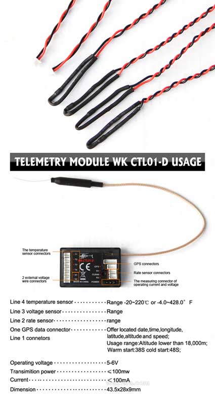 Kit Devo 12s touch telemetry 4