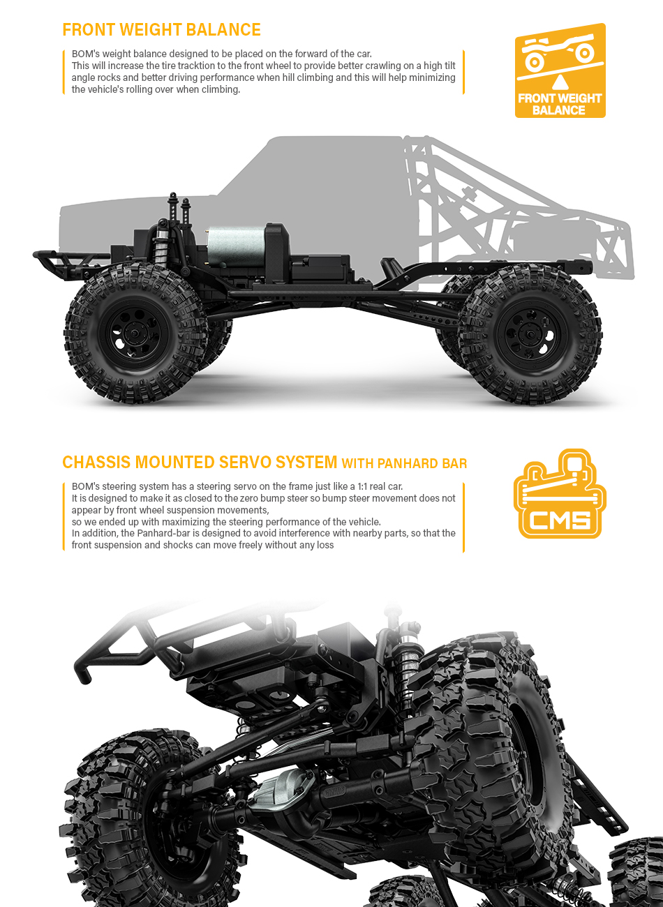 Gmade Bom RTR 4x4 scaler 06