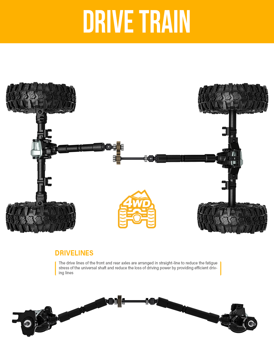 Gmade Bom RTR 4x4 scaler 07