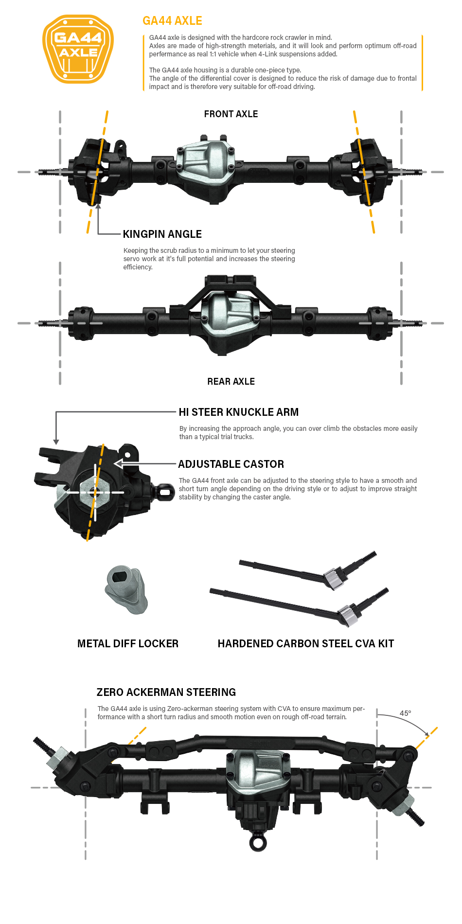 Gmade Bom RTR 4x4 scaler 09