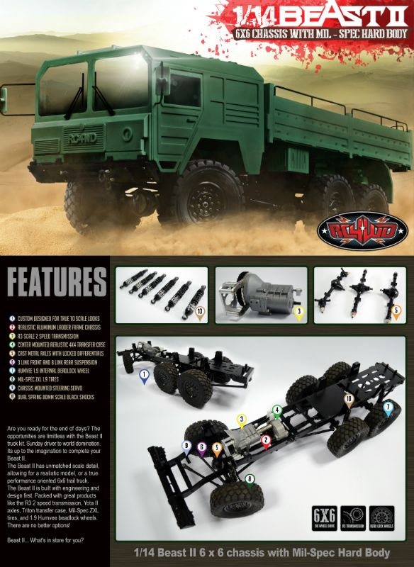 Rc4wd Beast 2 6x6 camion kit 01