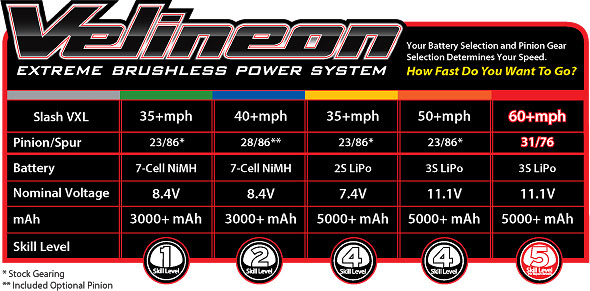 slash-vxl-2wd-tqi-tsm-fox-1-10-rtr-06